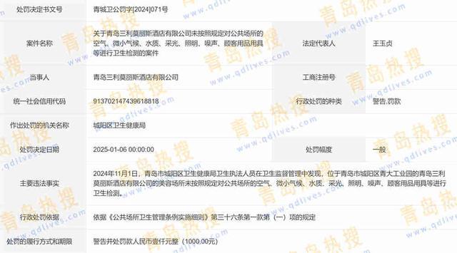 青岛三利莫丽斯酒店内空气、水质、顾客用品等不符卫生检测规定